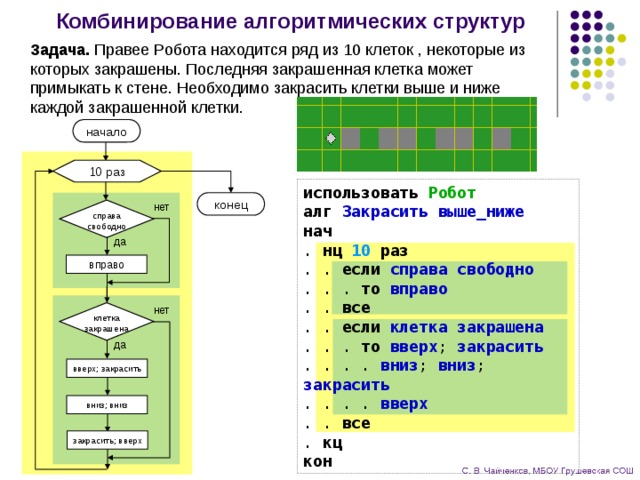 Необходимо нарисовать ряд из 5 ромбов вспомогательный алгоритм