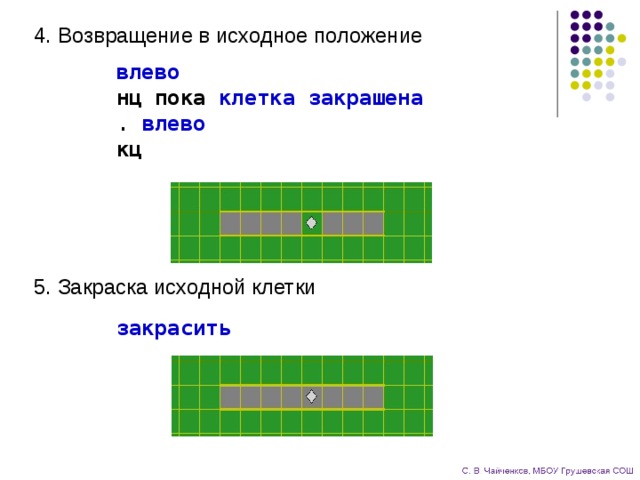 Территория рынка имеет прямоугольную форму закрашенная на плане часть рынка занята торговыми ответ