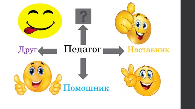 Как помогали друг другу учитель. Педагог наставник друг. Наставник помощник и друг. Учитель. Наставник. Друг. Педагог наставник друг и помощник.