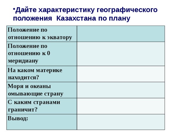 Дайте характеристику географического положения Казахстана по плану Положение по отношению к экватору   Положение по отношению к 0 меридиану   На каком материке находится?   Моря и океаны омывающие страну   С каким странами граничит?   Вывод:   