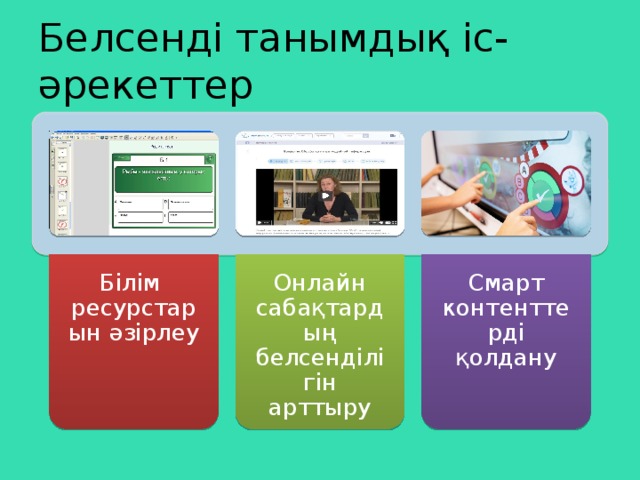 Білім ресурстарын әзірлеу Онлайн сабақтардың белсенділігін арттыру Смарт контенттерді қолдану Белсенді танымдық іс-әрекеттер 
