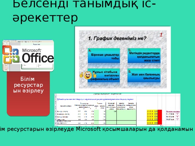Белсенді танымдық іс-әрекеттер Білім ресурстарын әзірлеу Білім ресурстарын әзірлеуде Microsoft қосымшаларын да қолданамын 