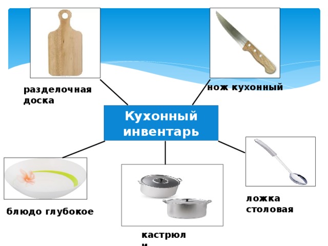 Кухонный инвентарь для салатов