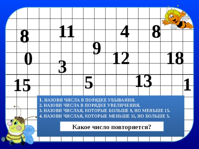 11 8 4 8 8 8 9 18 12 0 3 13 5 1 15 1. НАЗОВИ ЧИСЛА В ПОРЯДКЕ УБЫВАНИЯ. 2. НАЗОВИ ЧИСЛА В ПОРЯДКЕ УВЕЛИЧЕНИЯ. 3. НАЗОВИ ЧИСЛАЯ, КОТОРЫЕ БОЛЬШЕ 9, НО МЕНЬШЕ 15. 4. НАЗОВИ ЧИСЛАЯ, КОТОРЫЕ МЕНЬШЕ 11, НО БОЛЬШЕ 5.    Какое число повторяется? 