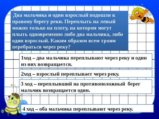  Два мальчика и один взрослый подошли к правому берегу реки. Переплыть на левый можно только на плоту, на котором могут плыть одновременно либо два мальчика, либо один взрослый. Каким образом всем троим перебраться через реку? 1ход – два мальчика переплывают через реку и один из них возвращается. 2ход – взрослый переплывает через реку. 3 ход – переплывший на противоположный берег мальчик возвращается один. 4 ход – оба мальчика переплывают через реку. 