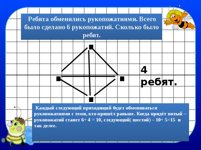  Ребята обменялись рукопожатиями. Всего было сделано 6 рукопожатий. Сколько было ребят. . . . 4 ребят. .  1 рукопожатие было между первыми двумя встретившимися.  Каждый следующий приходящий будет обмениваться рукопожатиями с теми, кто пришёл раньше. Когда придёт пятый – рукопожатий станет 6+ 4 = 10, следующий( шестой) – 10+ 5=15 и так делее. Третий мальчик пожал руки первому и второму, стало трое ребят и три рукопожатия.  Когда пришёл четвёртый, рукопожатий стало шесть.   