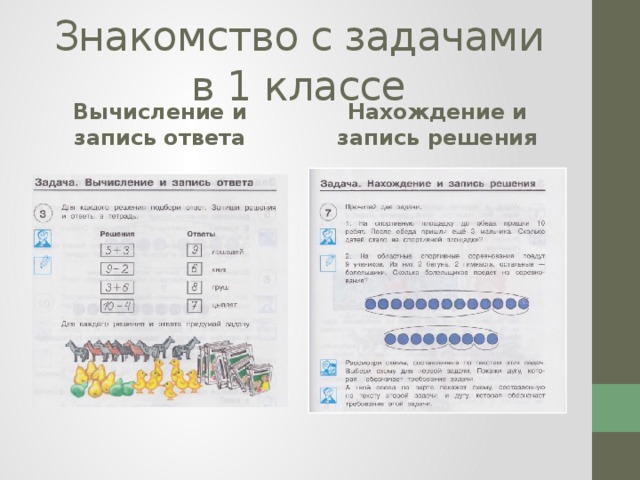 Знакомство с задачами в 1 классе Вычисление и запись ответа Нахождение и запись решения 
