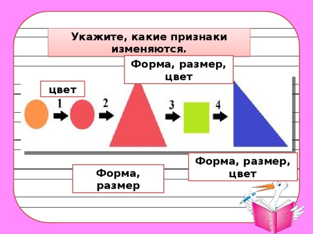 Укажите, какие признаки изменяются. Форма, размер, цвет цвет Форма, размер, цвет Форма, размер 