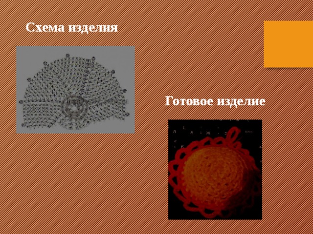 Схема изделия Готовое изделие 