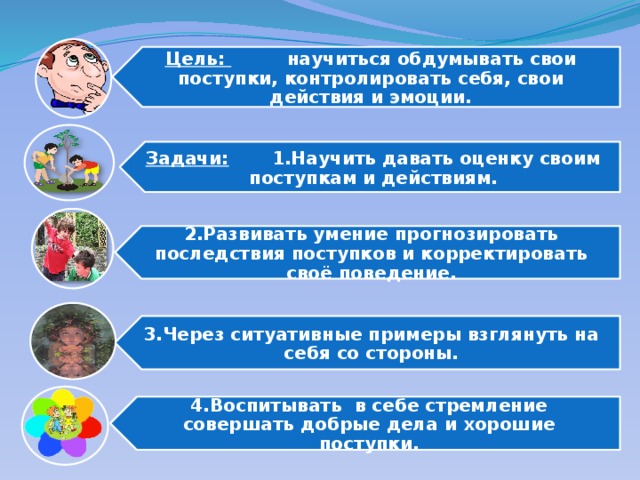 Классный час 4 класс презентация мои поступки