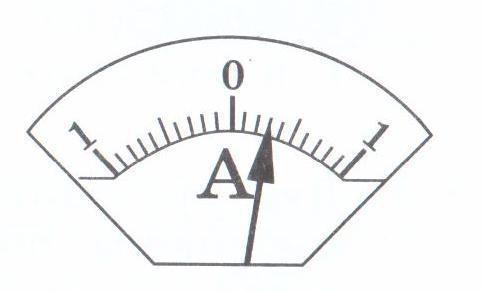 На рисунке 1 показана шкала амперметра