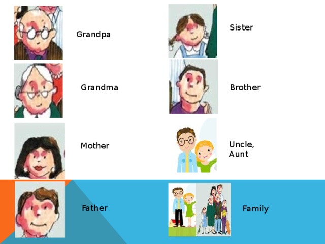 Sister Grandpa Grandma Brother Uncle, Aunt Mother Father Family  