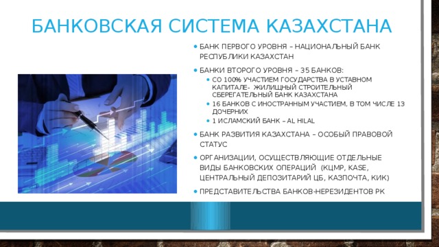 Банковская система Казахстана Банк первого уровня – национальный банк Республики Казахстан Банки второго уровня – 35 банков: Со 100% участием государства в уставном капитале- Жилищный строительный сберегательный банк Казахстана 16 банков с иностранным участием, в том числе 13 дочерних 1 Исламский банк – Al hilal Со 100% участием государства в уставном капитале- Жилищный строительный сберегательный банк Казахстана 16 банков с иностранным участием, в том числе 13 дочерних 1 Исламский банк – Al hilal Банк Развития Казахстана – особый правовой статус Организации, осуществляющие отдельные виды банковских операций (КЦМР, KASE, Центральный депозитарий ЦБ, Казпочта, КИК) Представительства банков-нерезидентов РК 