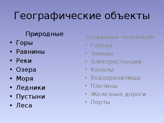 Географические объекты Природные Созданные человеком Горы Равнины Реки Озера Моря Ледники Пустыни Леса Города Заводы Электростанции Каналы Водохранилища Плотины Железные дороги Порты 