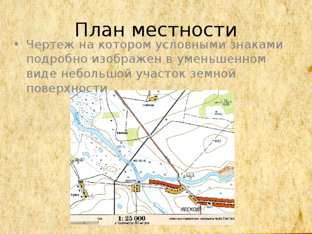 Виды изображения земной поверхности планы местности