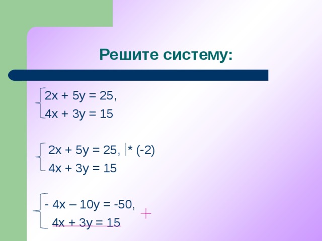 3 решите уравнение 25 0. У = –х2 + 2х + 5у. 3х-5(2х+3)=15-4(6х-1). (Х 3 − 2х2 − 5х + 10) 4. Х-5х=15.