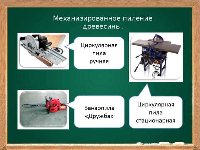 Обработка древесины презентация 5 класс. Механизированное пиление. Механизированное пиление древесины. Техника безопасности.. Что такое опииление 5 класса биология.