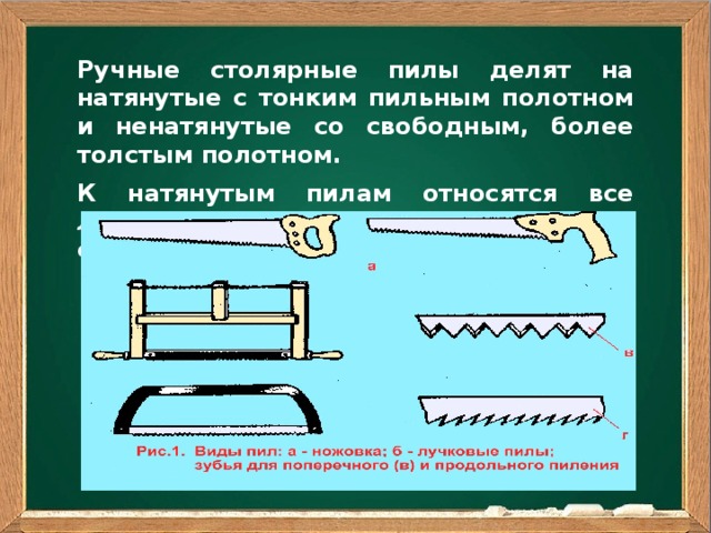 Виды пили. Виды пил. Виды ручных пил. Виды ручной пилы. Типы ручных ножовок по дереву.