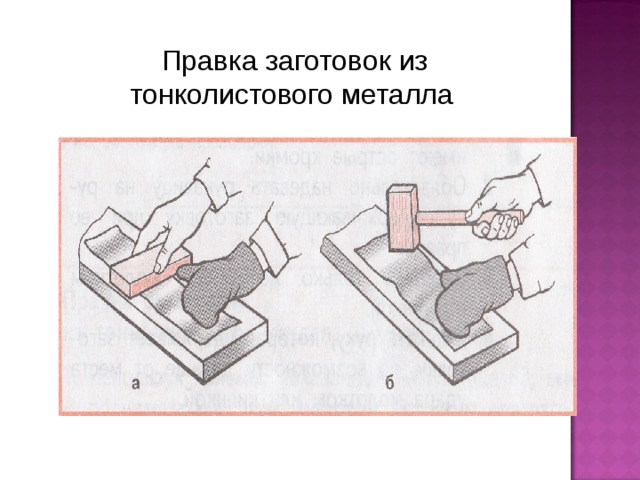 Тонколистовой металл 6 класс. Правка заготовки. Правка тонколистового металла 5 класс. Как получают тонколистовой металл. Правка заготовок из т.металла и проволоки..