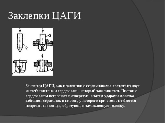 Заклепки ЦАГИ  Заклепки ЦАГИ, как и заклепки с сердечниками, состоят из двух частей: пистона и сердечника, который закаливается. Пистон с сердечником вставляют в отверстие, а затем ударами молотка забивают сердечник в пистон, у которого при этом отгибаются подрезанные концы, образующие замыкающую головку. 