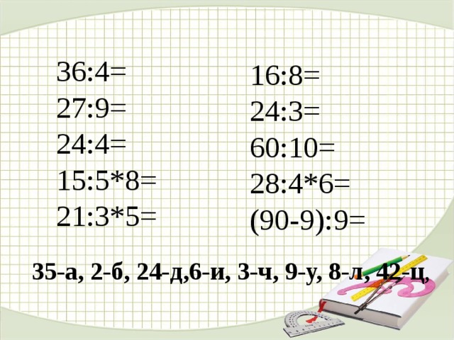 36:4= 27:9= 24:4= 15:5*8= 21:3*5= 16:8= 24:3= 60:10= 28:4*6= (90-9):9= 35-а, 2-б, 24-д,6-и, 3-ч, 9-у, 8-л, 42-ц , 