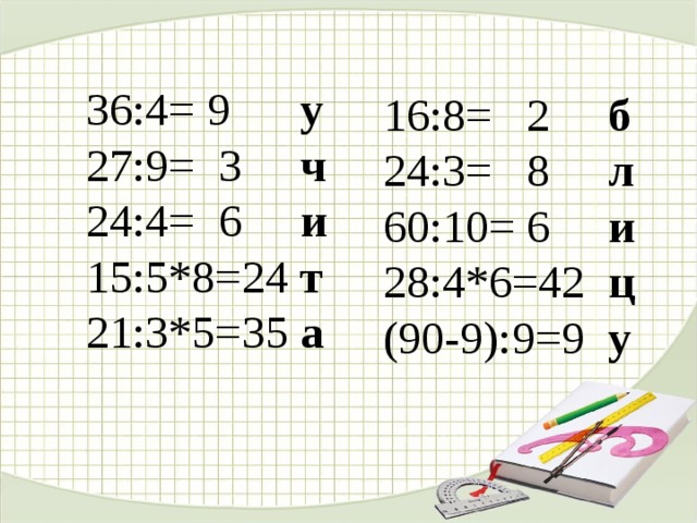 36:4= 9 у 27:9= 3 ч 24:4= 6 и 15:5*8=24 т 21:3*5=35 а 16:8= 2 б 24:3= 8 л 60:10= 6 и 28:4*6=42 ц (90-9):9=9 у 