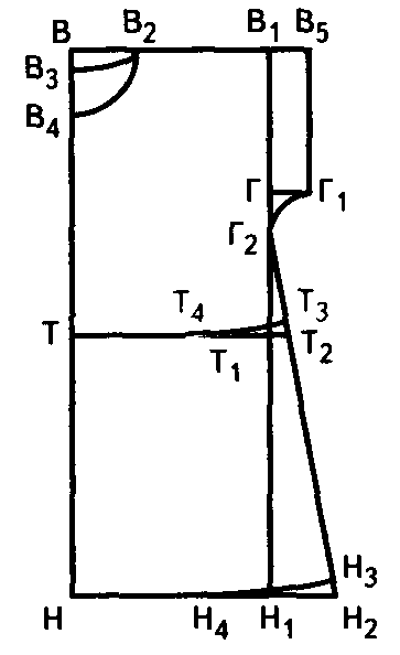 Чертеж туники 6 класс