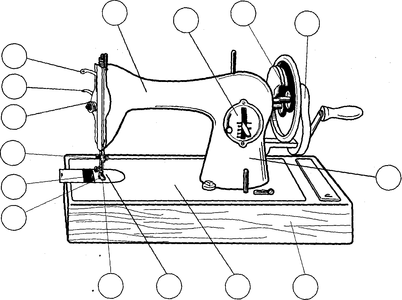 Строение швейной машинки ПМЗ м2