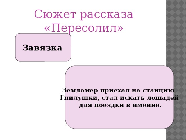 Рассказ пересолил краткое содержание. Завязка в рассказе Пересолил. Композиция в рассказе Пересолил Чехова. Сюжет рассказа Пересолил. Рассказ Пересолил.