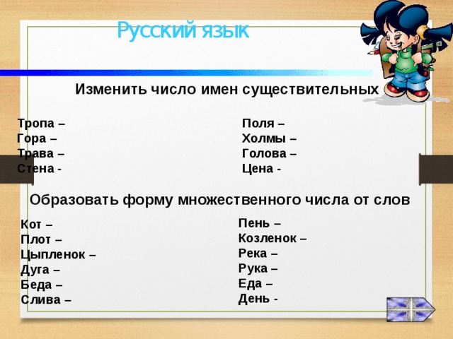 Русский язык Изменить число имен существительных Поля – Тропа – Гора – Холмы – Трава – Голова – Цена - Стена - Образовать форму множественного числа от слов Пень – Козленок – Река – Рука – Еда – День -  Кот – Плот – Цыпленок – Дуга – Беда – Слива – 