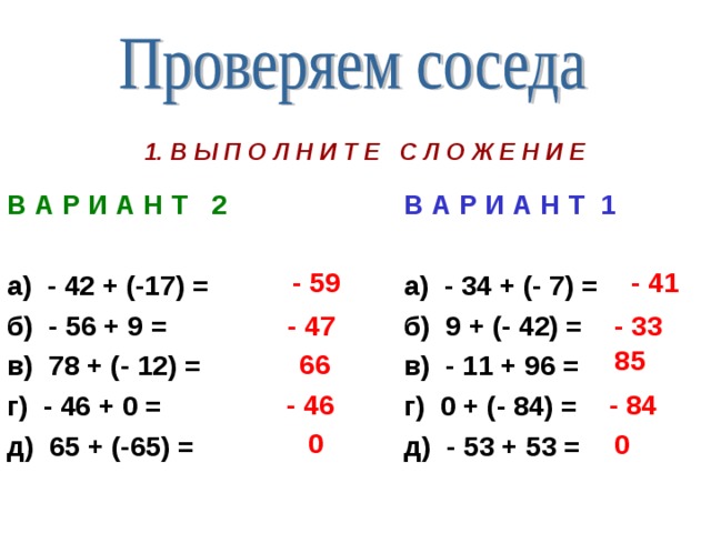 1. В Ы П О Л Н И Т Е С Л О Ж Е Н И Е  В А Р И А Н Т 1  В А Р И А Н Т 2  а) - 42 + (-17) = б) - 56 + 9 = в) 78 + (- 12) = г) - 46 + 0 = д) 65 + (-65) = а) - 34 + (- 7) = б) 9 + (- 42) = в) - 11 + 96 = г) 0 + (- 84) = д) - 53 + 53 = - 59 - 41 - 47 - 33 85 66 - 84 - 46 0 0  