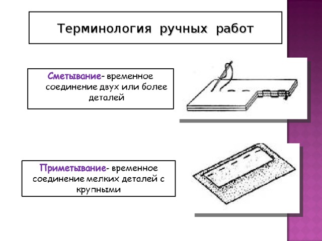 Терминология ручных работ  