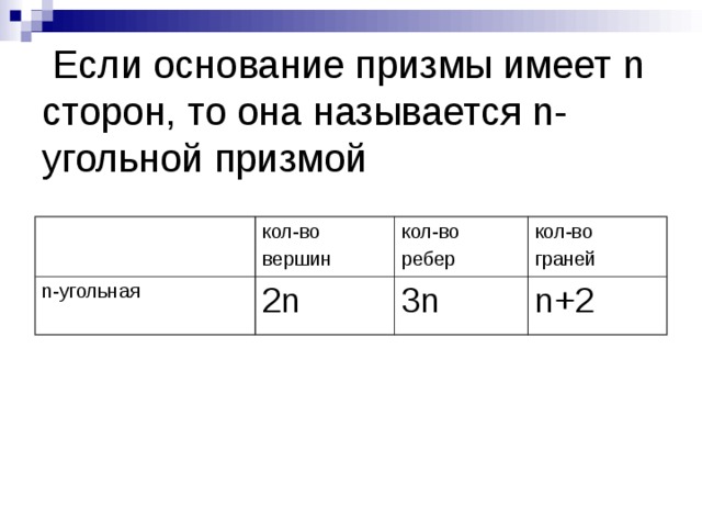 Имея 20. Призма имеет 20 граней тогда она. Существует ли Призма имеющая 20 ребер. Призма имеет 20 граней сколько вершин и ребер она имеет. Существует ли Призма имеющая 14 ребер.