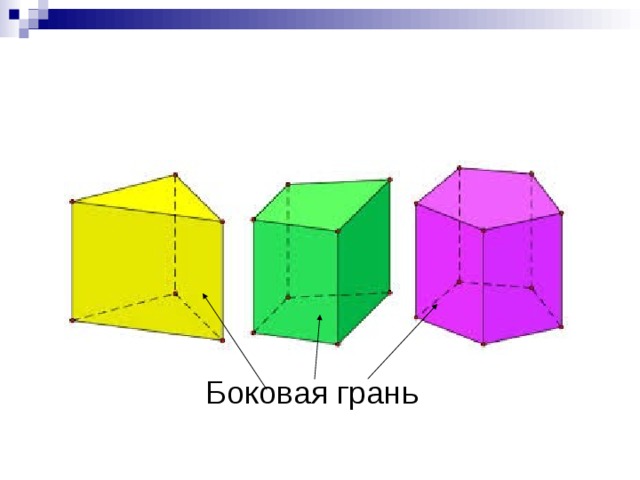 Презентация по математике 6 класс дорофеев призма