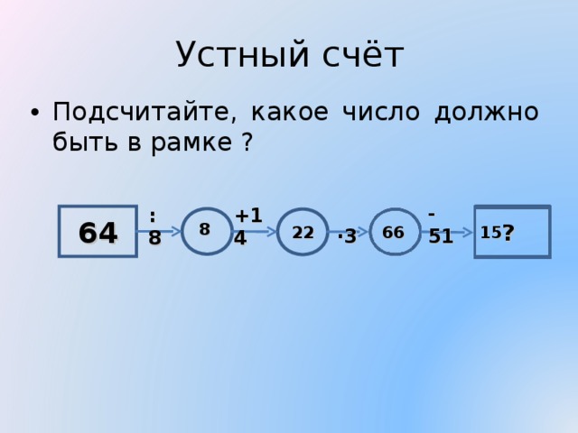 Устный счёт Подсчитайте, какое число должно быть в рамке ? -51  ·3 +14 : 8 64 ? 8 22 66 15 