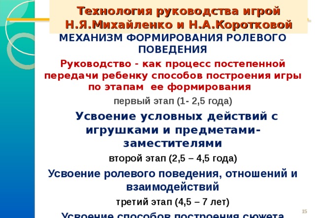 Технология инструкция. Классификация игр Михайленко. Классификация игр по Коротковой и Михайленко. Михайленко этапы развития сюжетно-ролевой игры. Н Я Михайленко н а Короткова.