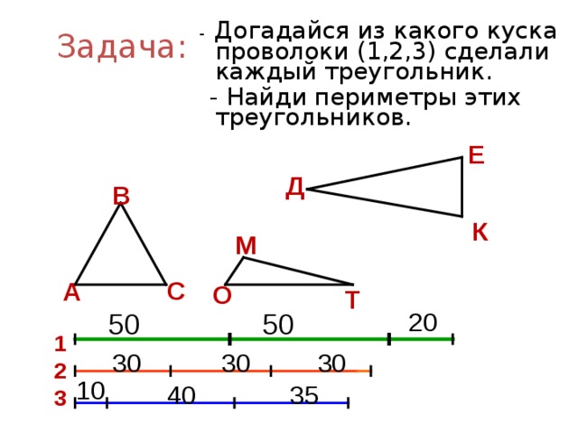  - Догадайся из какого куска проволоки (1,2,3) сделали каждый треугольник.  - Найди периметры этих треугольников. Задача: Е Д В К М С А О Т 50 50 20 1 30 30 30 2 10 40 35 3 