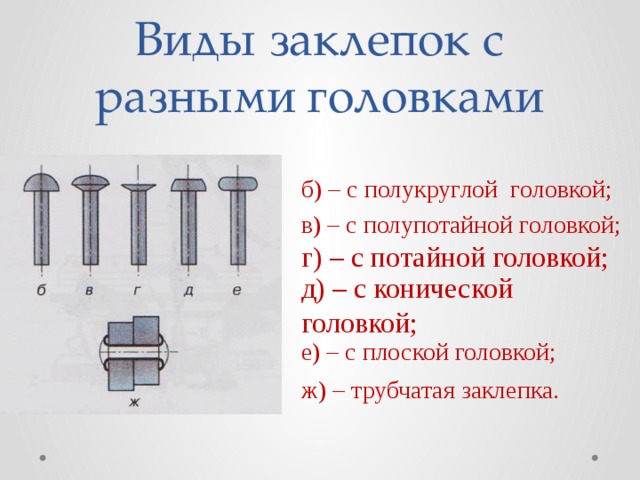 Какого типа заклепки изображены на чертеже