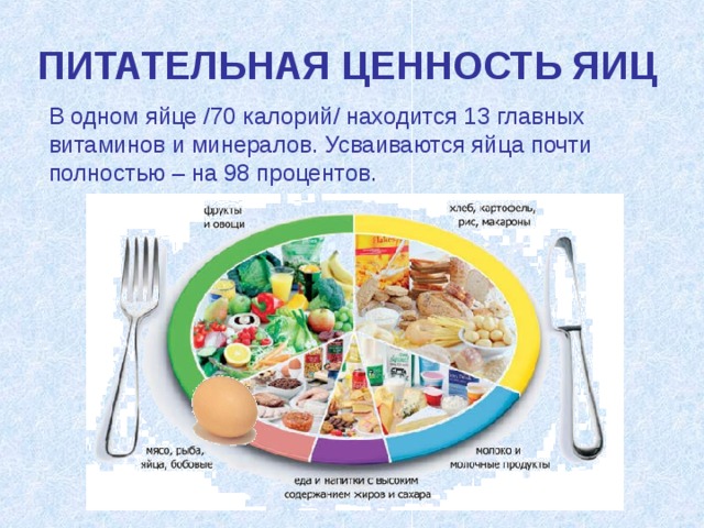 Презентация "Здоровое питание - основа процветания" - скачать презентации по ОБЖ