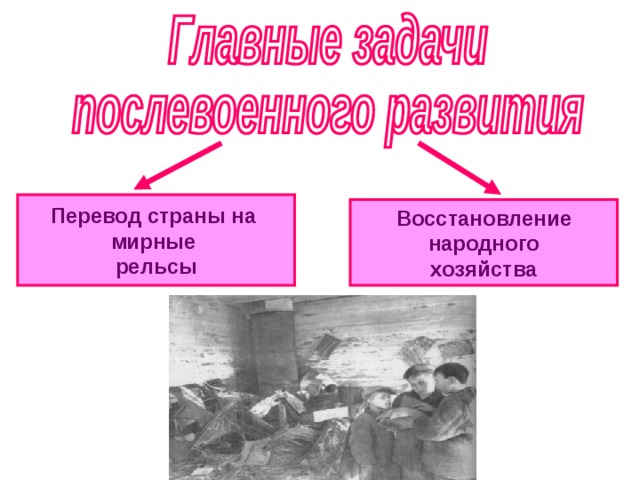 Послевоенное восстановление страны 1945 1953. Послевоенное восстановление. Источники послевоенного восстановления страны. Восстановление народного хозяйства СССР.