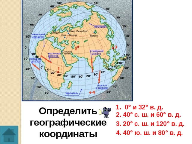 География 5 класс координаты