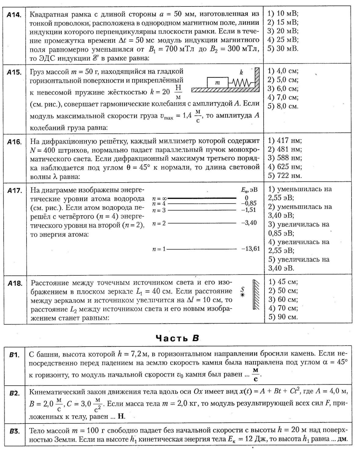 Тест по физике для подготовки к ЦТ