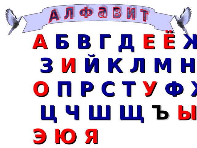А  Б В Г Д  Е Ё  Ж  З  И  Й К Л М Н  О  П Р С Т  У  Ф Х  Ц Ч Ш Щ  Ъ  Ы  Ь  Э Ю Я 