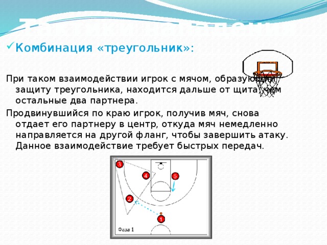 Типичное взаимодействие игроков в комбинациях непрерывного нападения. Схемы в баскетболе нападение 2 игроков. Комбинации в баскетболе 4.1. Комбинации в баскетболе в нападении. Треугольное нападение в баскетболе схема.