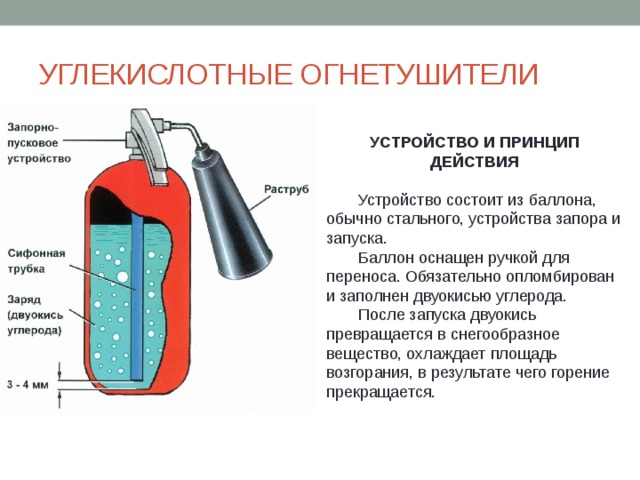 Устройство огнетушителя оу 5