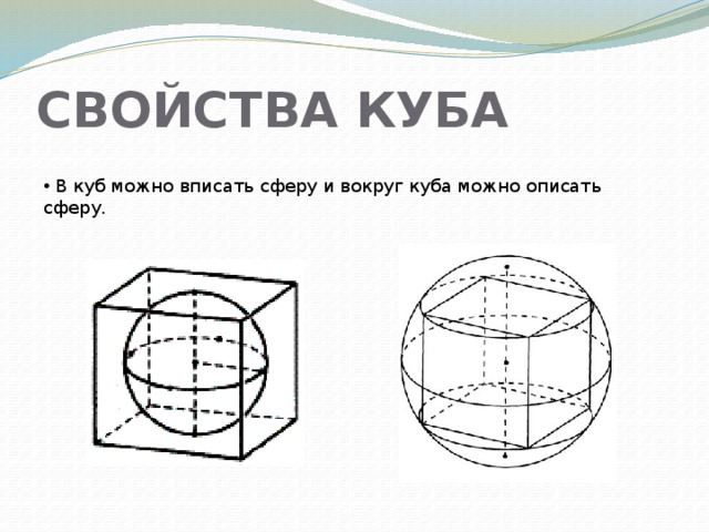 СВОЙСТВА КУБА  В куб можно вписать сферу и вокруг куба можно описать сферу. 