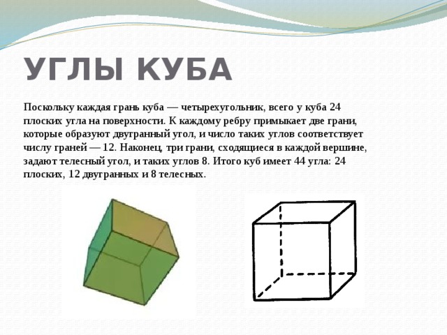 УГЛЫ КУБА Поскольку каждая грань куба — четырехугольник, всего у куба 24 плоских угла на поверхности. К каждому ребру примыкает две грани, которые образуют двугранный угол, и число таких углов соответствует числу граней — 12. Наконец, три грани, сходящиеся в каждой вершине, задают телесный угол, и таких углов 8. Итого куб имеет 44 угла: 24 плоских, 12 двугранных и 8 телесных. 