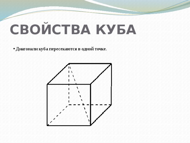 СВОЙСТВА КУБА  Диагонали куба пересекаются в одной точке. 