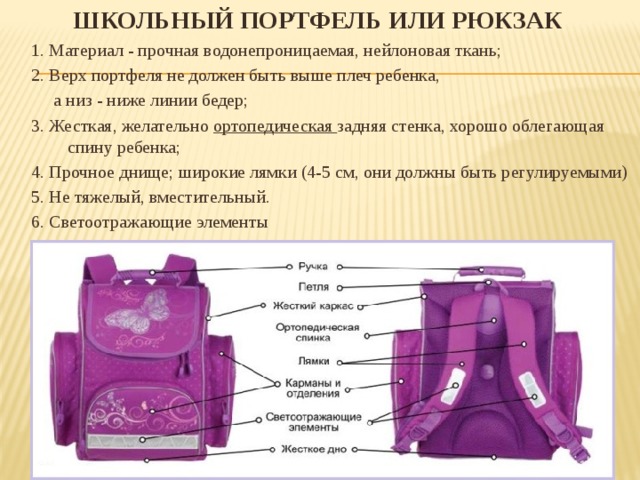 Школьный портфель или рюкзак   1. Материал - прочная водонепроницаемая, нейлоновая ткань; 2. Верх портфеля не должен быть выше плеч ребенка,  а низ - ниже линии бедер; 3. Жесткая, желательно ортопедическая задняя стенка, хорошо облегающая спину ребенка; 4. Прочное днище; широкие лямки (4-5 см, они должны быть регулируемыми) 5. Не тяжелый, вместительный. 6. Светоотражающие элементы 