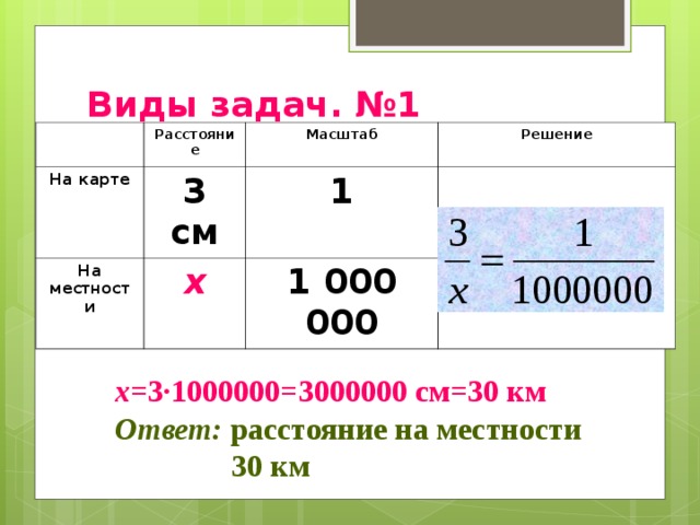 Расстояние между двумя городами на плане равно 7 см